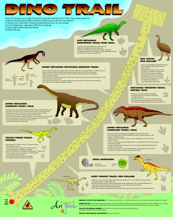Outdoor dino trails